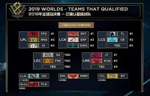扫WB