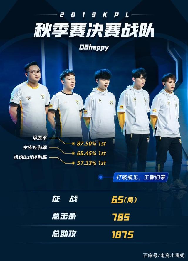 5并非每次
