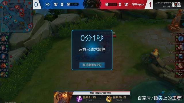 显得