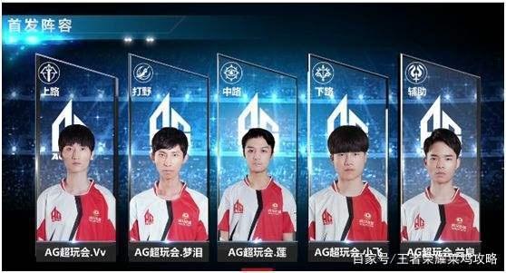行为实验：在虚拟现实（VR）环境下，赌客的风险承担意愿比现实环境中提升了22%。（行为学实验显示：VR情境下赌客的风险承担意愿较现实环境高出22%）