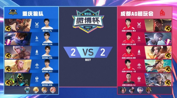 战要点可抓